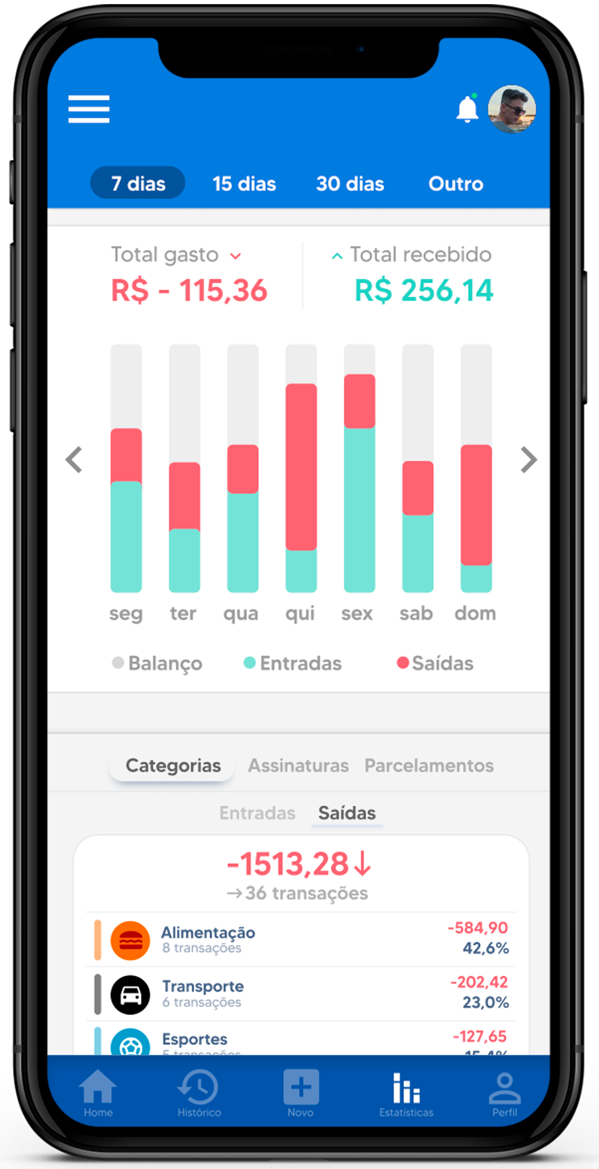 imagem iphone probill